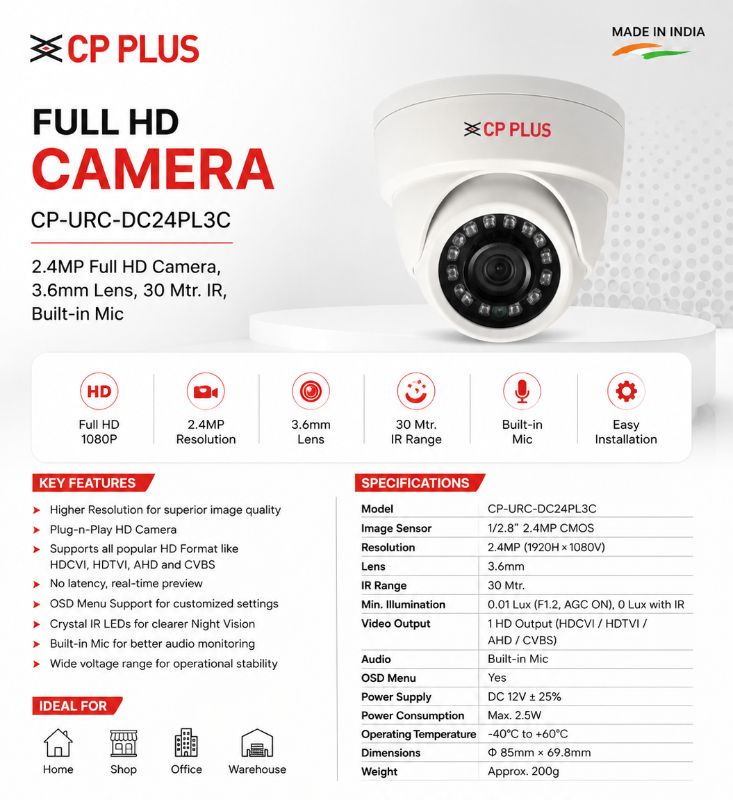 CP-2.4MP  HD IR dome With Mic