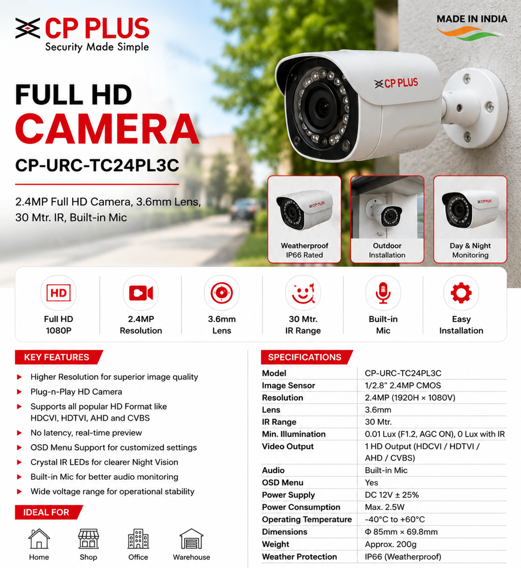 CP 2.4MP HD IR Bullet with Mic