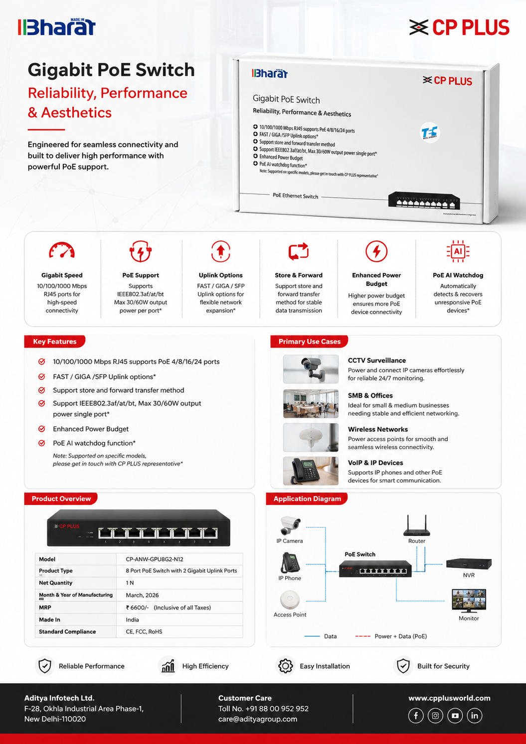 CP Gigabit Poe Switch 8Port