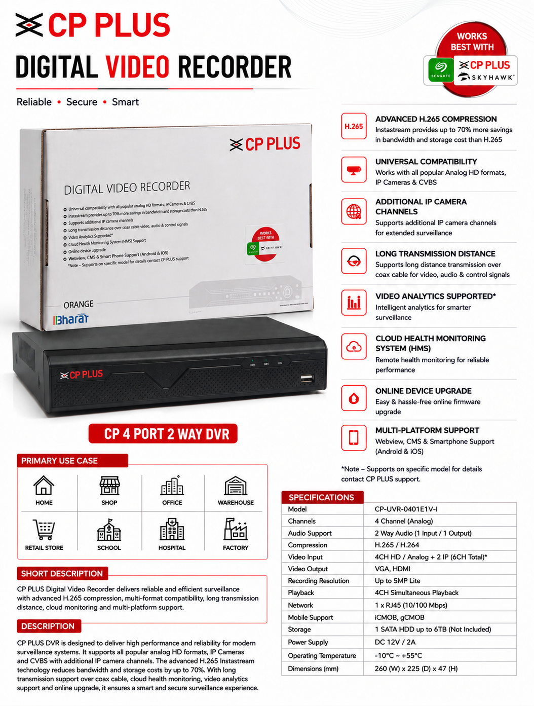 CP DVR 4CH 2WAY