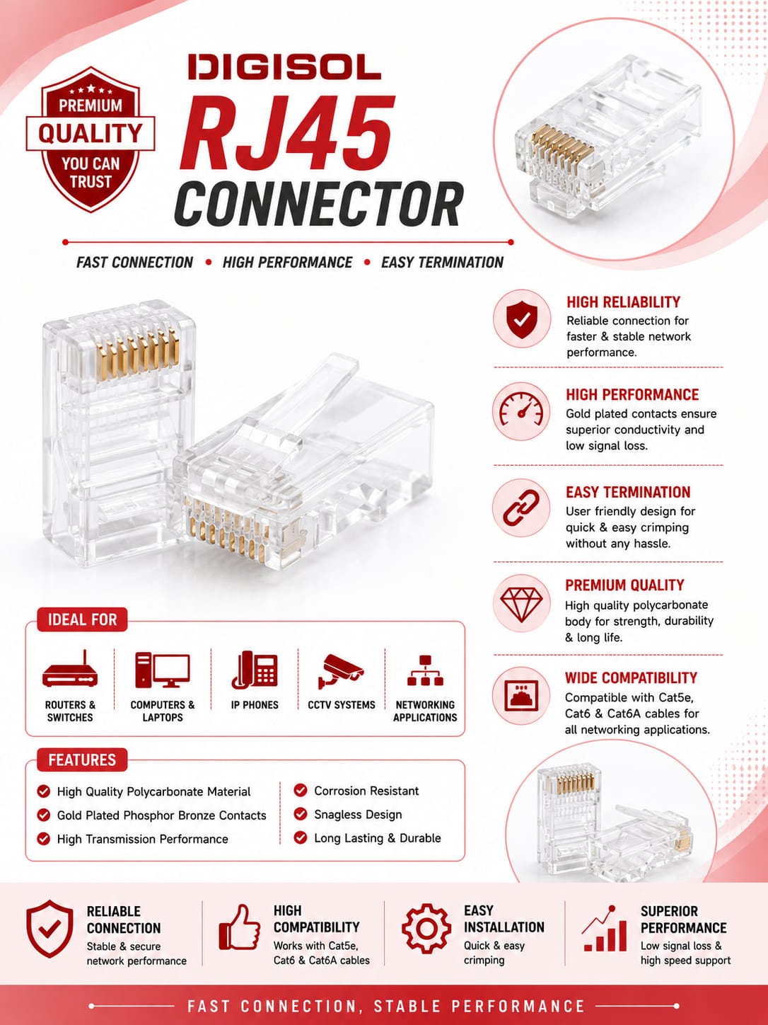 DIGISOL RJ45 Network Connector (Cat5e / Cat6 / Cat6A)
