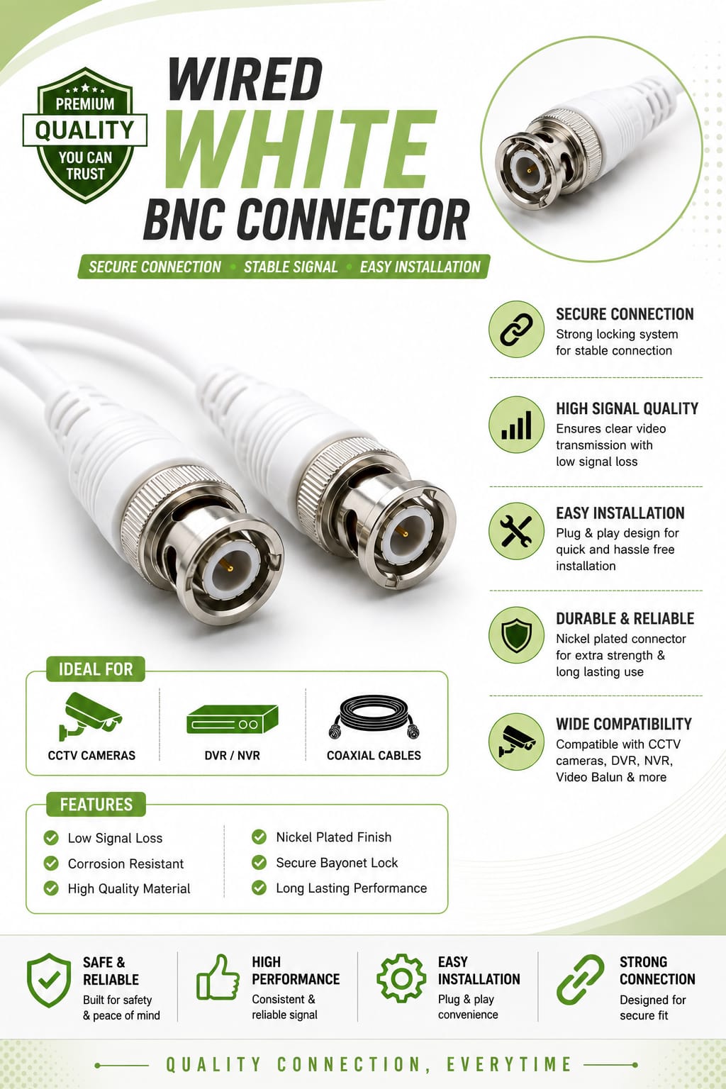 Wired White BNC Connector